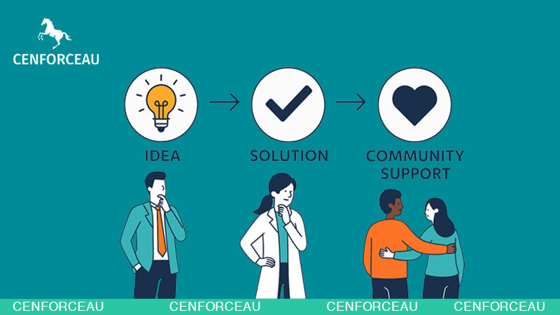 The founding journey of CenforceAU’s mission