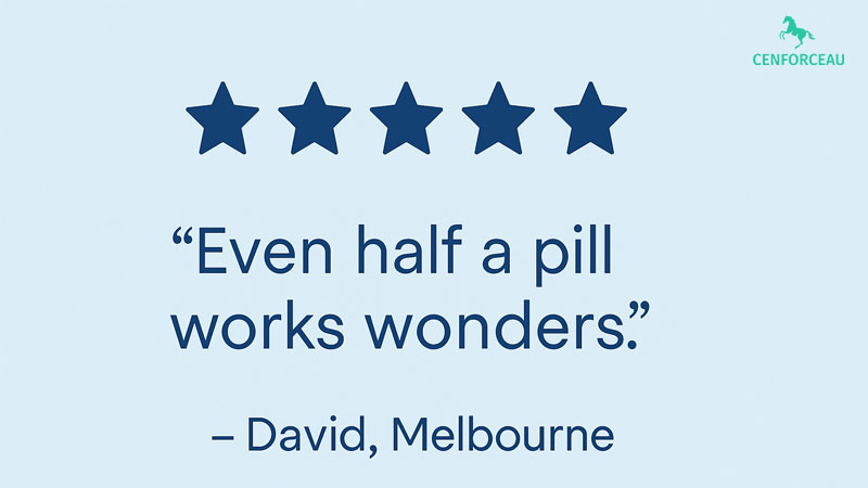 Cenforce 200mg customer reviews from Australian men – product satisfaction and trust